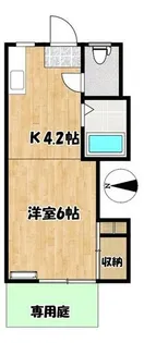 シティベール陣山B棟【103号室】の間取り