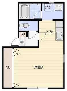 R・バロン【101号室】の間取り