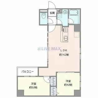 CITY SPIRE南3条【2階】の間取り
