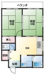 マツバハイツ岩根中央【2階】の間取り