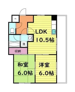 ベルビュー1番館【5階】の間取り