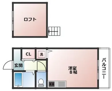 ドジェームルミエール【207号室】の間取り