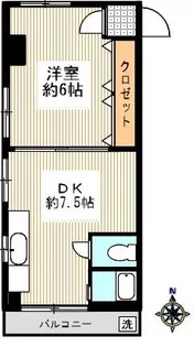 ニューハイツ大日【201号室】の間取り