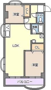 シャトーグリーンハイツ【507号室】の間取り