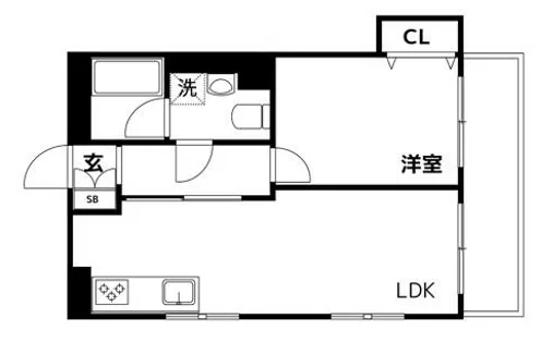 シャルマン花隈【2階】の間取り
