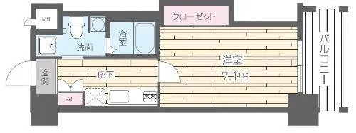 HF四条河原町レジデンス【0801号室】の間取り