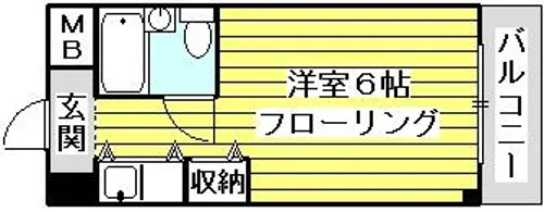 第6プレジデントハイツ【506号室】の間取り