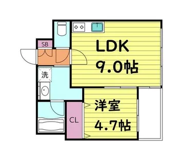 リヴクレール鴫野【4階】の間取り