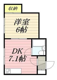 ジュネスパーク【0301号室】の間取り