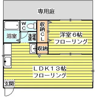 豊里ハイツ【1階】の間取り