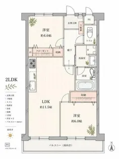 ルモン中津【9階】の間取り