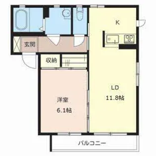 プレジール明石Ⅲ【2階】の間取り