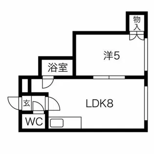 大和711マンション【K号室】の間取り