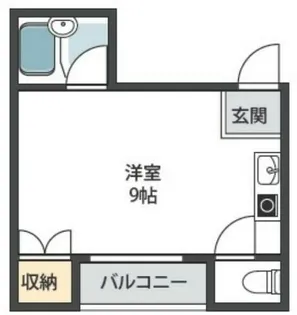 シャルマン大宮【406号室】の間取り