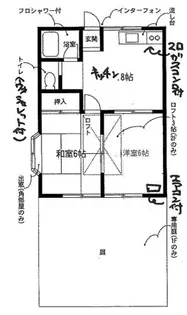 ファミール大岩【201号室】の間取り