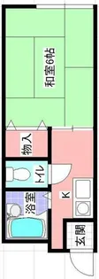 サンライフ源【202号室】の間取り