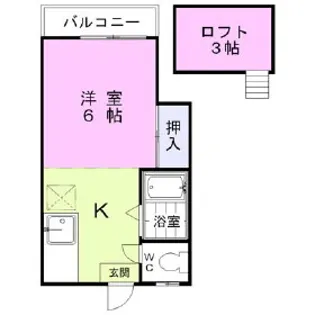 ルーブル医生ヶ丘【201号室】の間取り