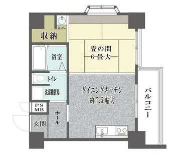 シャンボール警固【804号室】の間取り