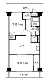 西野田ハイツ【4階】の間取り