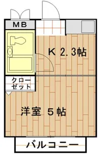 サニーハイツ【2階】の間取り