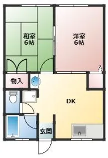 メゾンアクト【2階】の間取り