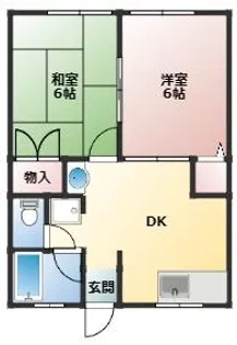 メゾンアクト【2階】の間取り