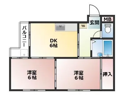 FFハイツ【2階】の間取り