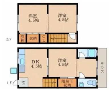 徳田荘【2号室】の間取り