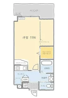スズキビル歯大前【505号室】の間取り