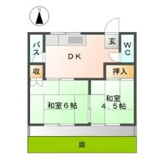 大和コーポラス【105号室】の間取り
