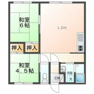コーポスカイ【2階】の間取り