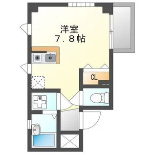 サンキャッスル菅原【201号室】の間取り