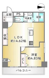 ベルク烏丸【503号室】の間取り