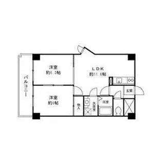 シンケビルTWIN【203号室】の間取り