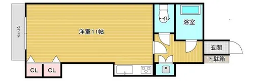 アーバンライフ神岳【2階】の間取り