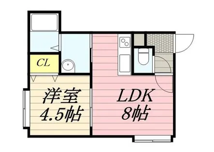 アーバンプラザ【0101号室】の間取り