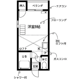 セザンヌ岩田【2階】の間取り