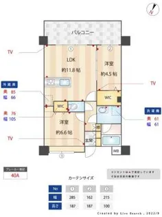 ラフィーネ鳥飼【2階】の間取り