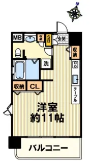 オークメゾン新神戸【801号室】の間取り