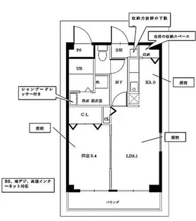 ノーウェジアンウッド石山寺【2階】の間取り