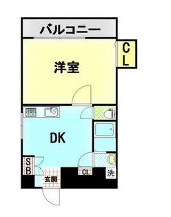 HarumaFlat(ハルマフラット)【5階】の間取り