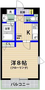 エムビルデベロップコア【801号室】の間取り