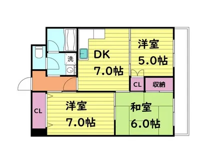 グランドシャトー鴫野【3階】の間取り