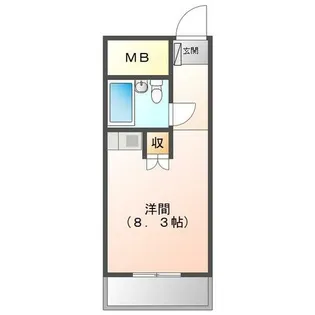 ホワイトパレス黄金五番館【806号室】の間取り