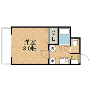 チェリーブラッサムTaKeDa2【0209号室】の間取り