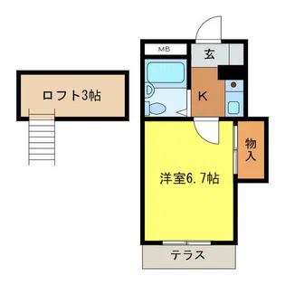 あさひハイツ【1階】の間取り