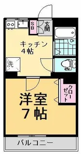 イーストパーク大橋【2階】の間取り