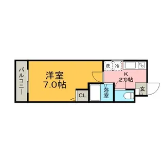 papillon【0201号室】の間取り