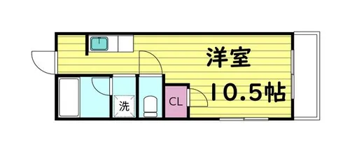 マンションハーヴィー【2階】の間取り