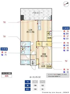 アクタス南福岡グランパーク【3階】の間取り